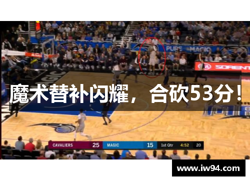 魔术替补闪耀，合砍53分！